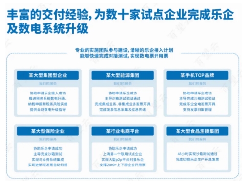 统筹推进财税体制改革，企业需做好这两项基础功