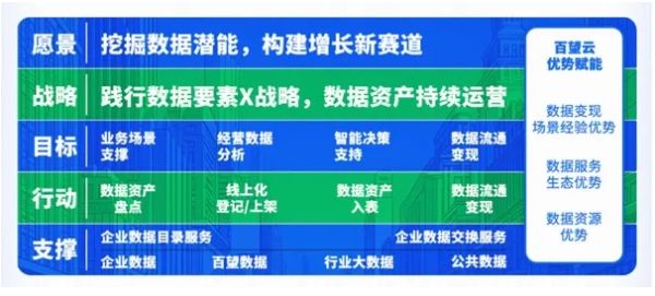 统筹推进财税体制改革，企业需做好这两项基础功