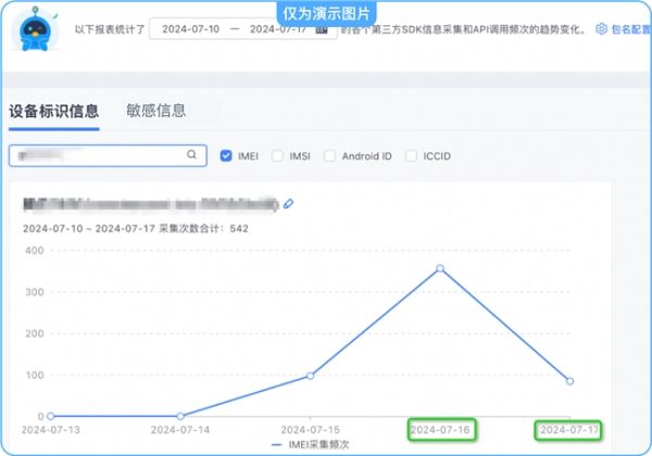 APP开发者必备神器！友盟+合规助手U-Sec震撼发布，免费高效提升合规性