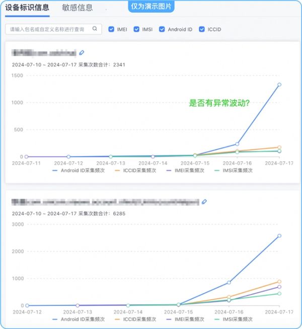 APP开发者必备神器！友盟+合规助手U-Sec震撼发布，免费高效提升合规性