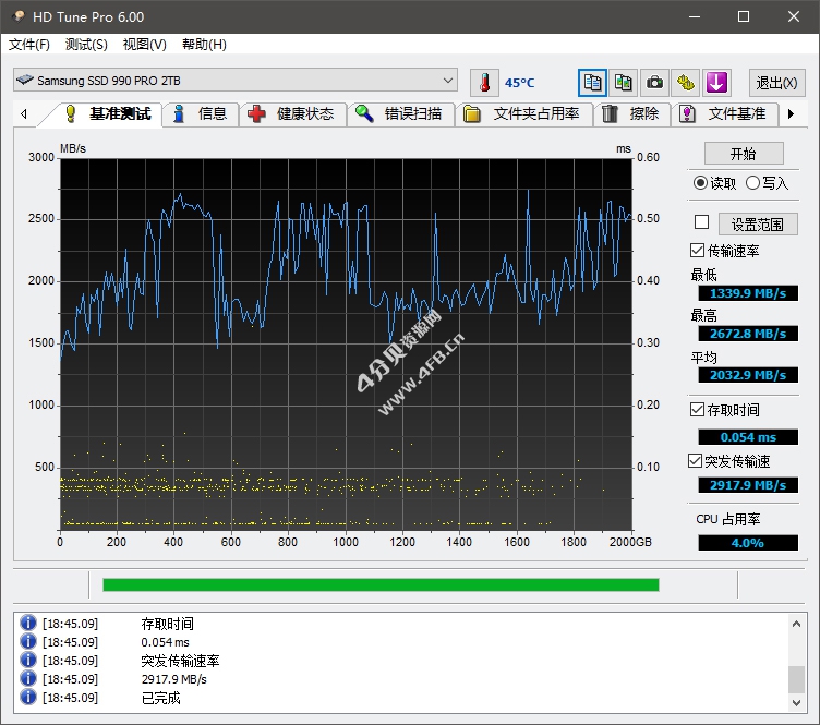 HD Tune Pro 6.00 汉化注册专业版(硬盘检测工具) - Windows