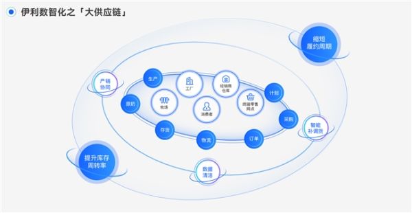 瓴羊携手一财商学院发布《102个增长实例》，揭密四大行业的数智转型心法