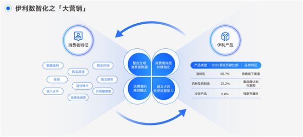 瓴羊携手一财商学院发布《102个增长实例》，揭密四大行业的数智转型心法