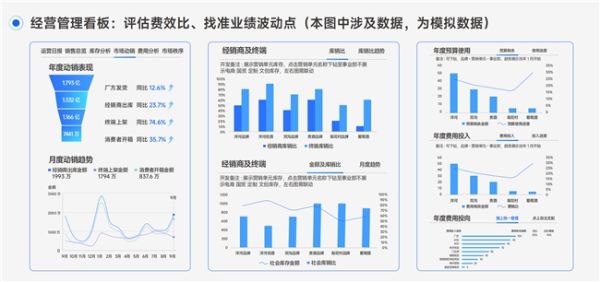 瓴羊携手一财商学院发布《102个增长实例》，揭密四大行业的数智转型心法