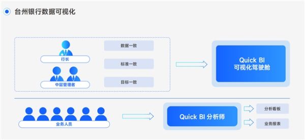 瓴羊携手一财商学院发布《102个增长实例》，揭密四大行业的数智转型心法