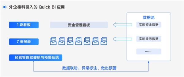 瓴羊携手一财商学院发布《102个增长实例》，揭密四大行业的数智转型心法