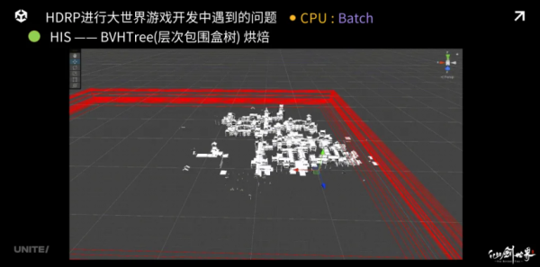 打破开放世界魔咒，中手游《仙剑世界》跨平台优化技术分享