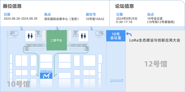 相约深圳丨LoRa生态建设与创新应用大会诚邀您