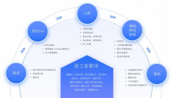 五年百店！克茗冰室携手法大大深化餐饮连锁的数字化竞争力