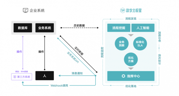 望繁信科技入选2024年第3批上海市高新技术成果转化项目名单