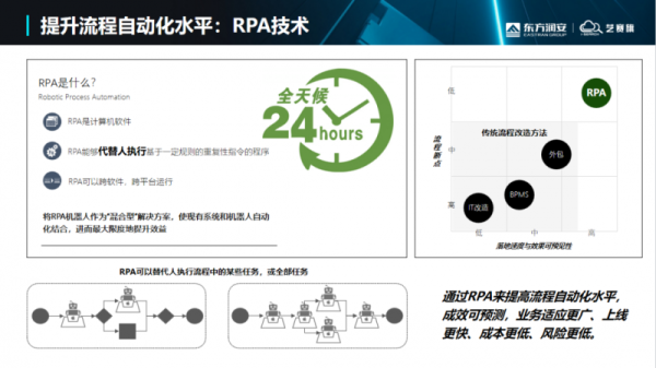 走进马拉兹，探寻制造名企一流财务数智体系建设升级之道