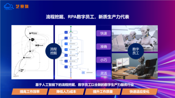 走进马拉兹，探寻制造名企一流财务数智体系建设升级之道