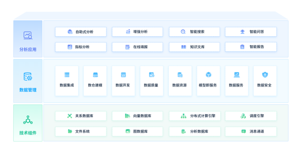 远光软件Realinsight9.0即将亮相2024数博会，共绘数智新篇章