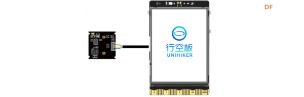 行空板MultinomialNB模型实现古诗词作者快速识别