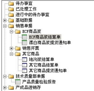 勤哲EXCEL服务器自动生成造纸企业的管理系统