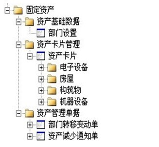 勤哲EXCEL服务器自动生成造纸企业的管理系统