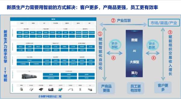 2024数博会 | 思特奇受邀出席“数据赋能民营经济”交流活动：以数字赋能激发中小企业新活力