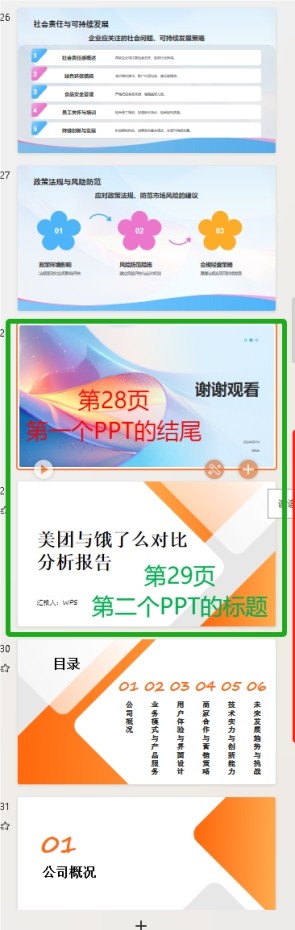 Ai PPT、iSlide、WPS AI、ChatPPT初体验